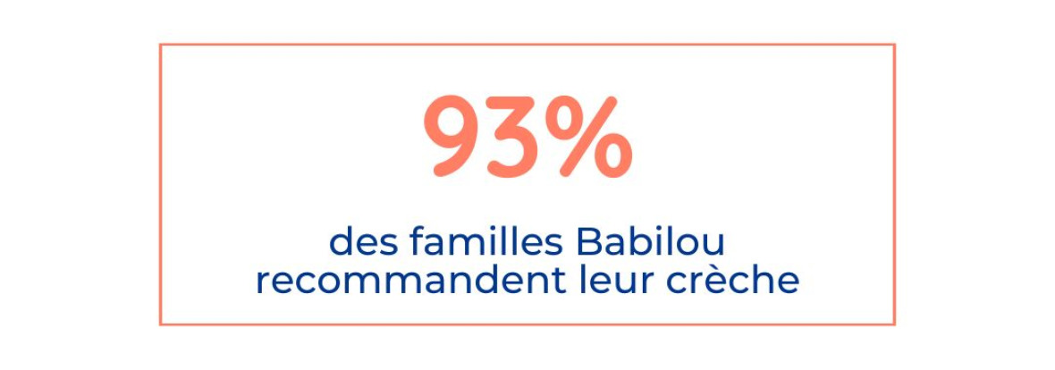 Avis familles Babilou