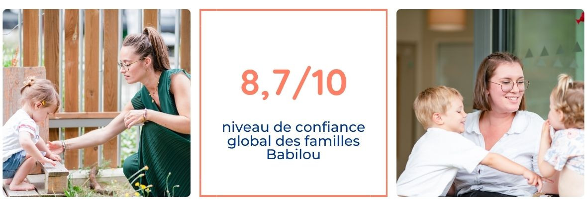 Niveau de satisfaction des familles en 2024