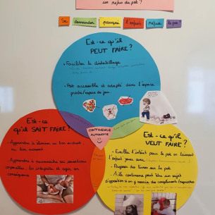 Mur-pedagogique-proprete-Babilou-Montegeron-Briand-1