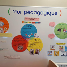 Mur-pedagogique-proprete-Babilou-Montegeron-Briand-2