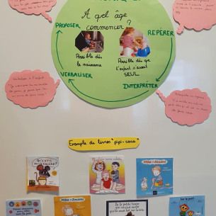 Mur-pedagogique-proprete-Babilou-Montegeron-Briand-4