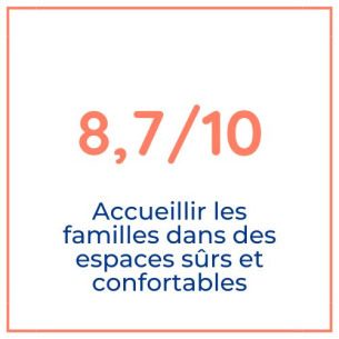 Avis familles Babilou