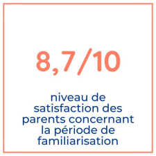 Avis familles Babilou familiarisation