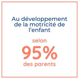 Avis familles Babilou