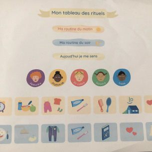 tableau des rituels fichier