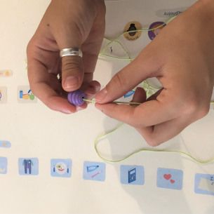 tableau des rituels réalisation