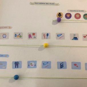 tableau des rituels fait maison