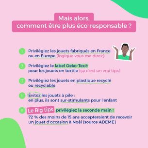 Visuel guide éco-parents qui traite de la thématique des jouets
