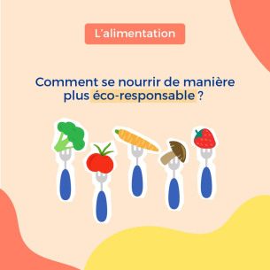 Visuel guide éco-parents qui traite de la thématique de l'alimentation