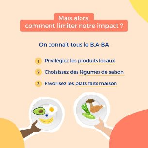 Visuel guide éco-parents qui traite de la thématique de l'alimentation