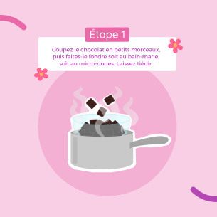 Recette mousse au chocolat spéciale femme enceinte et enfant.