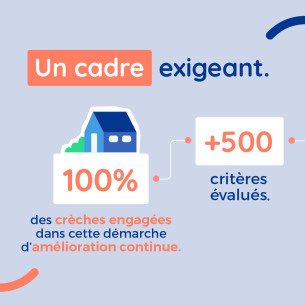 Visuel de présentation ELSA - 500 critères évalués par le référentiel