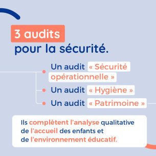 Visuel de présentation ELSA - 3 audits pour la sécurité